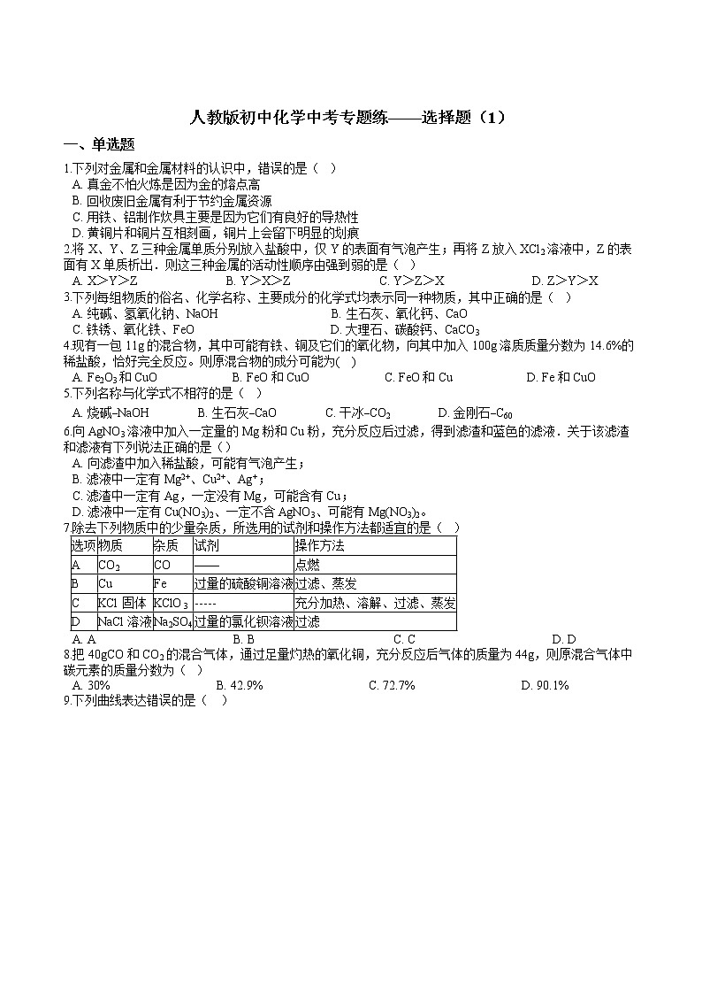 人教版初中化学中考专题练——选择题（1）第1页