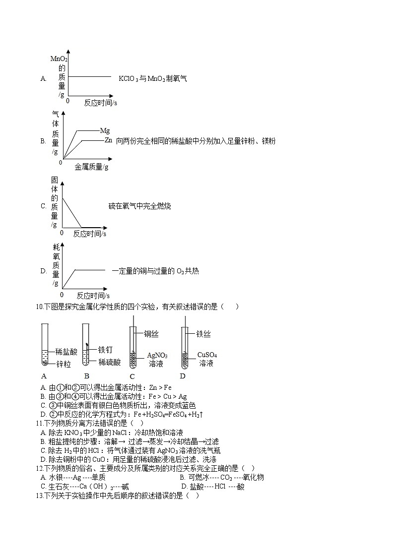 人教版初中化学中考专题练——选择题（1）第2页