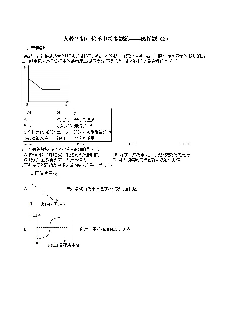 人教版初中化学中考专题练——选择题（2）01