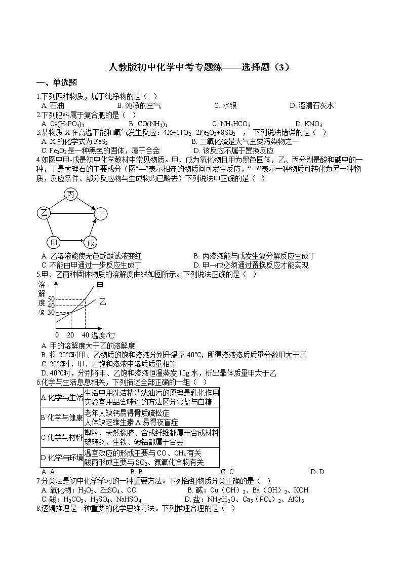 人教版初中化学中考专题练——选择题（3）01