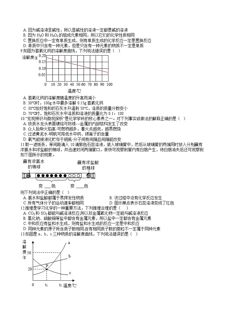 人教版初中化学中考专题练——选择题（3）02