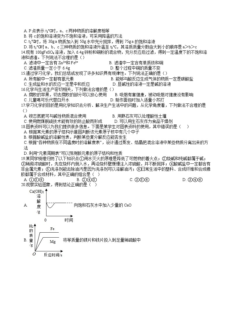 人教版初中化学中考专题练——选择题（3）03