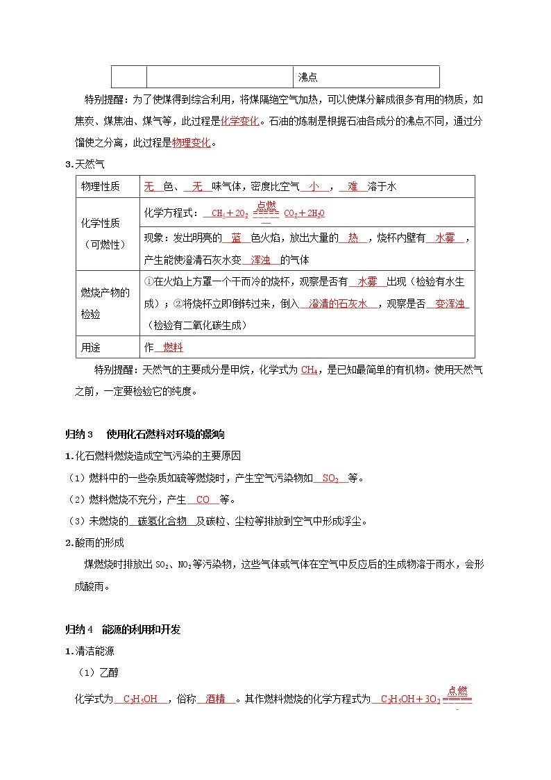 2018-2020中考化学真题分项详解 考点 19燃料利用与开发 （解析版）02