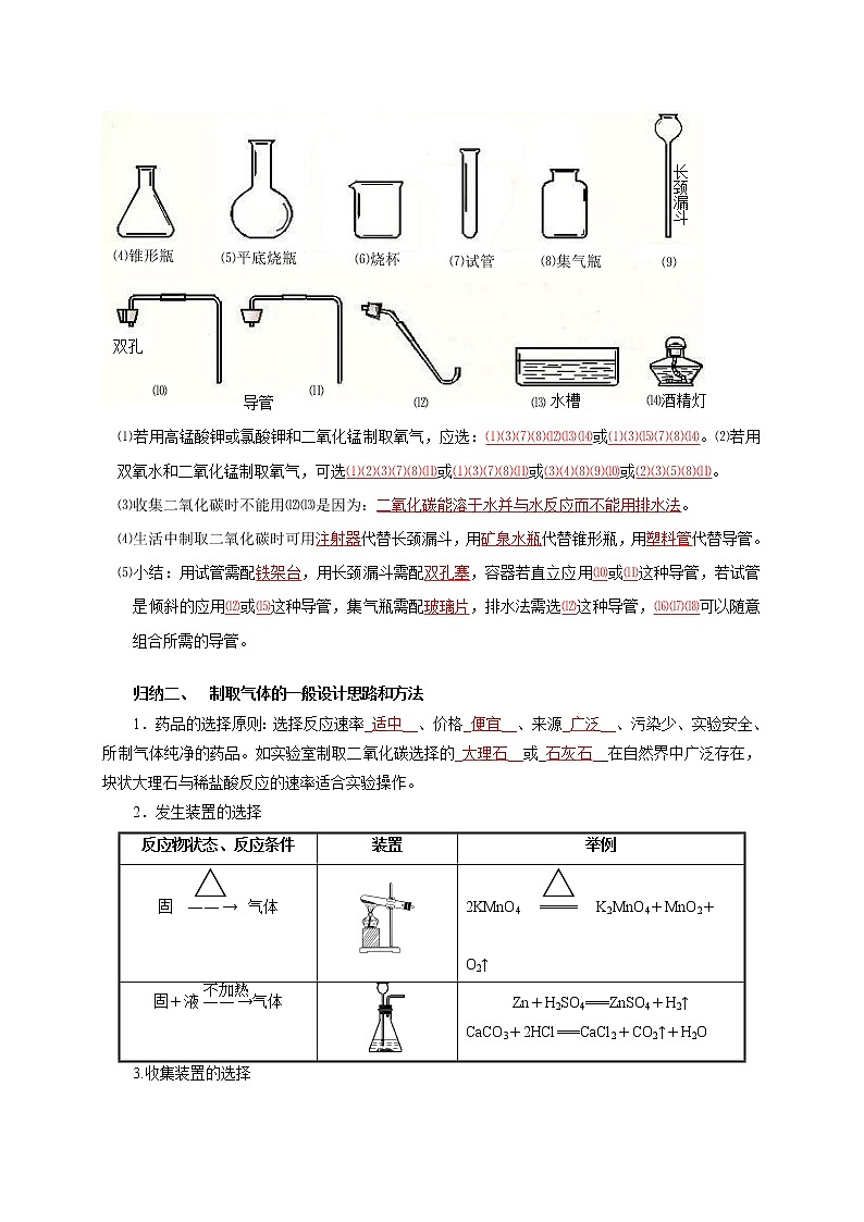 2018-2020中考化学真题分项详解 考点 17 二氧化碳的制取（解析版）03