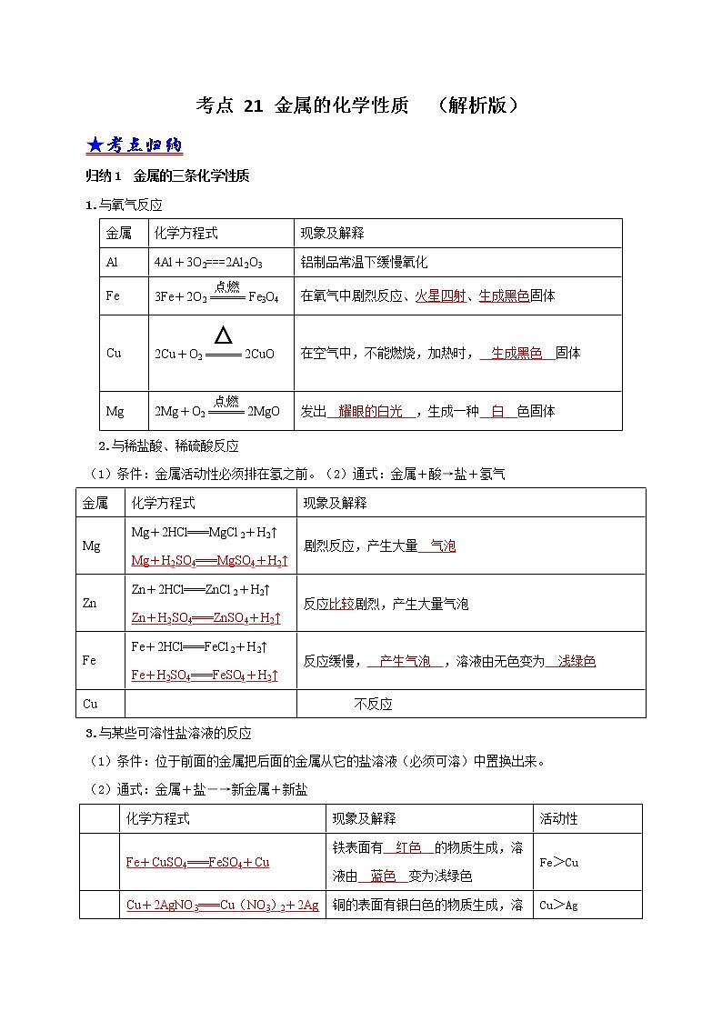 2018-2020中考化学真题分项详解 考点 21 金属的化学性质（解析版）01
