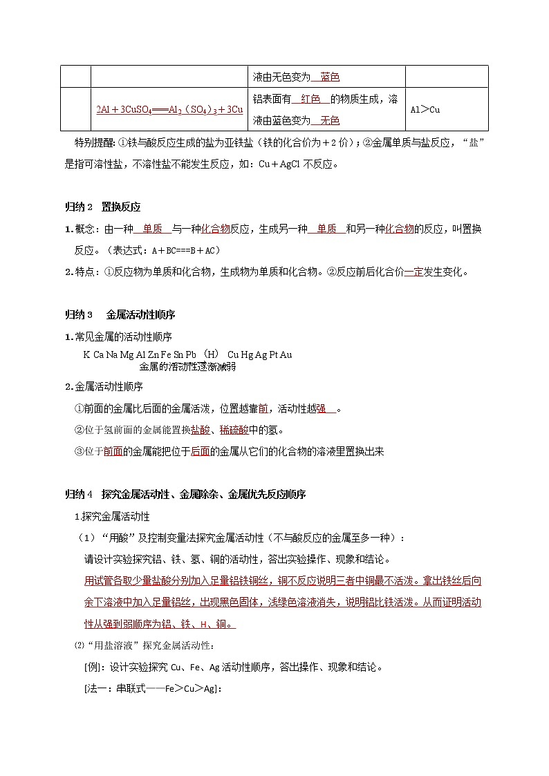2018-2020中考化学真题分项详解 考点 21 金属的化学性质（解析版）02