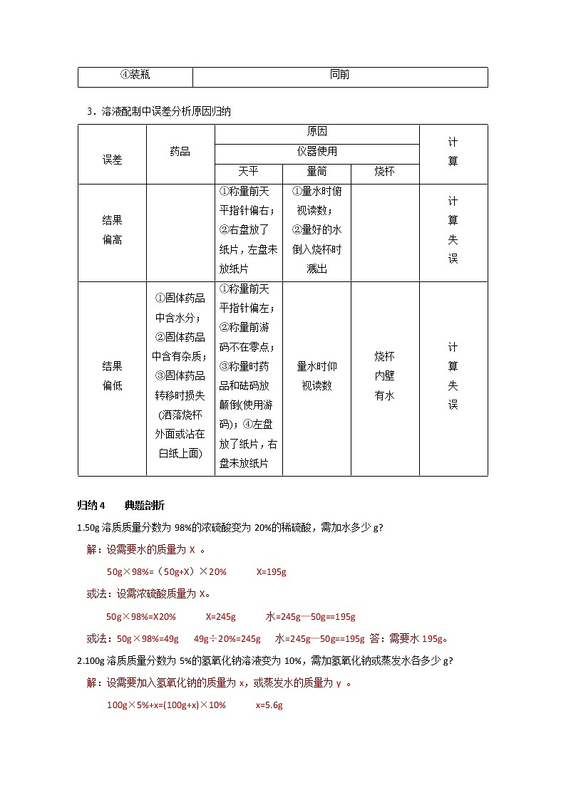2018-2020中考化学真题分项详解 考点 24 溶液的溶质质量分数（解析版）02
