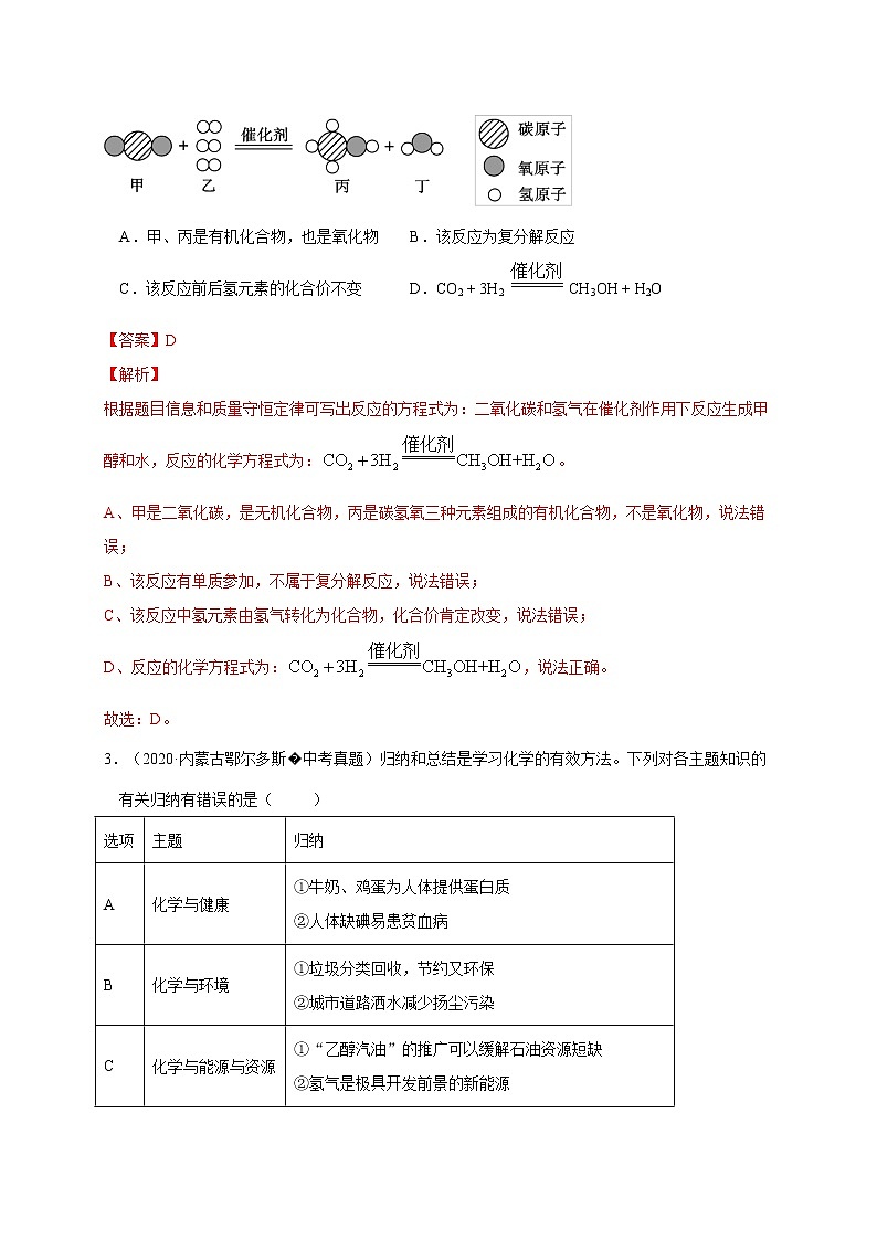 2018-2020中考化学真题分项详解 考点 31 化学与材料（解析版）03