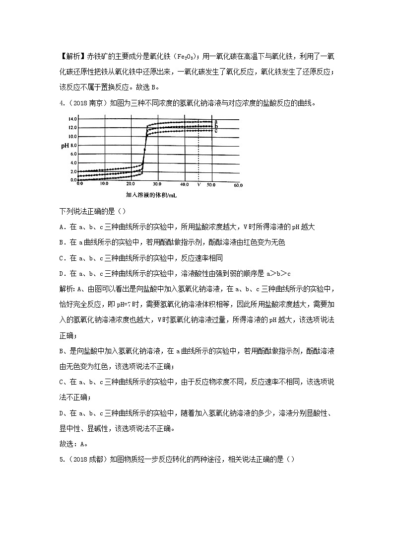 2018年中考化学真题分类汇编《创新题》(含解析)02