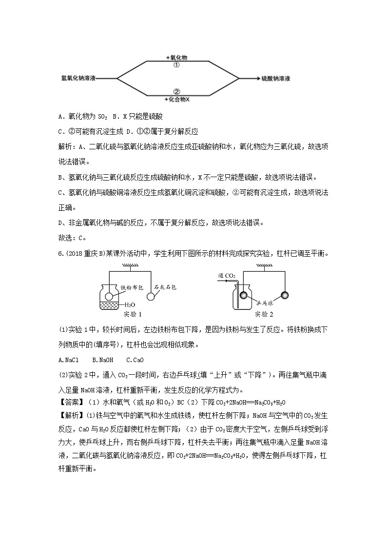 2018年中考化学真题分类汇编《创新题》(含解析)03