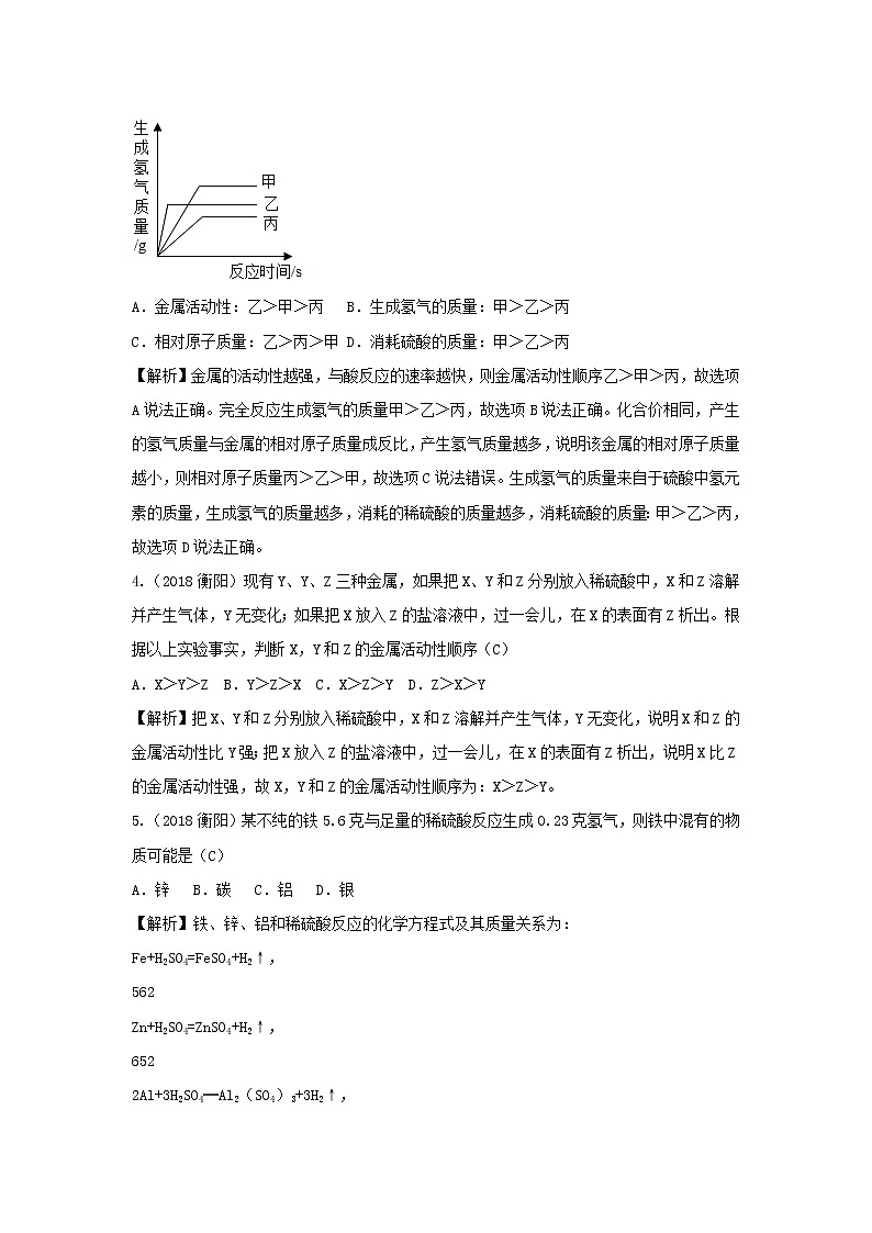 2018年中考化学真题分类汇编《金属活动性顺序及其应用》(含解析)02