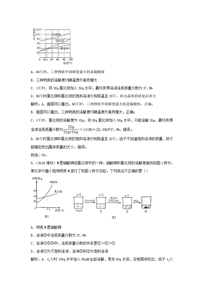 2018年中考化学真题分类汇编《溶液》(含解析)02