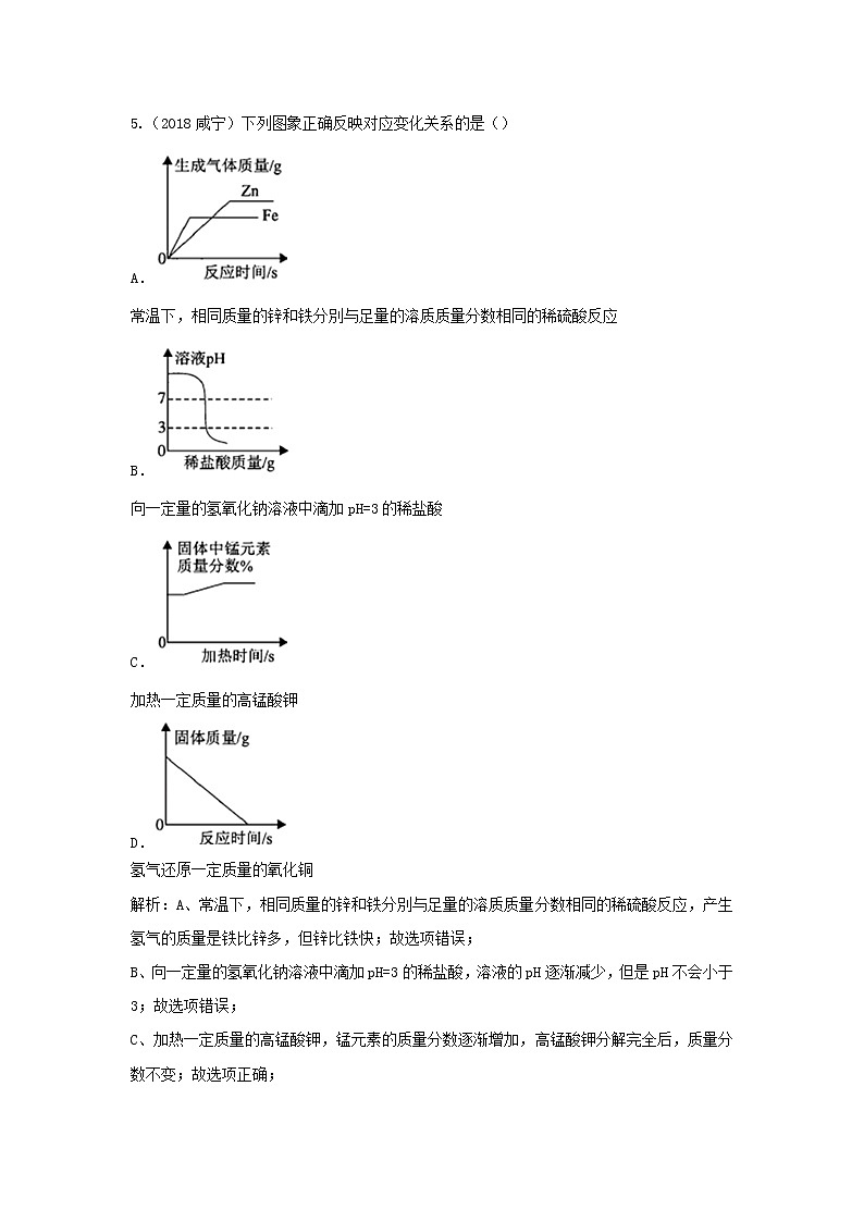 2018年中考化学真题分类汇编《图表坐标微观图类》(含解析)03