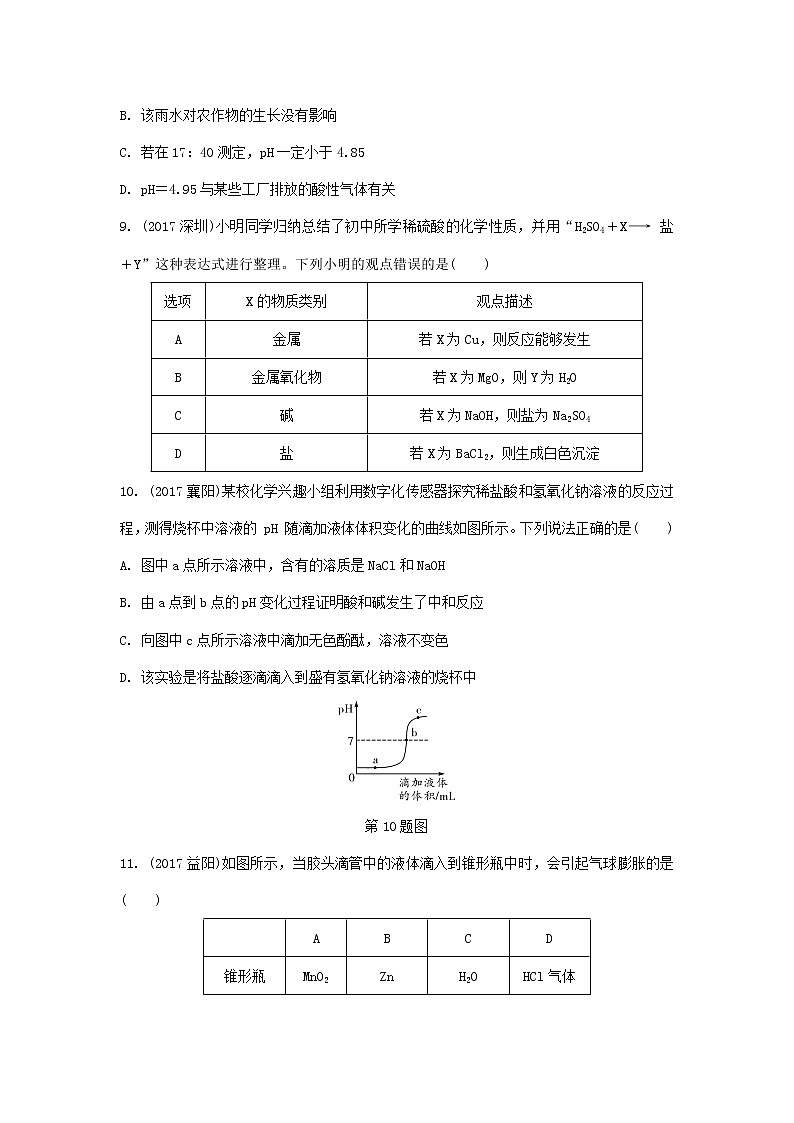重庆市2018年中考化学总复习第一轮基础知识研究第1单元 第6讲《常见的酸和碱》练习(含答案)第3页