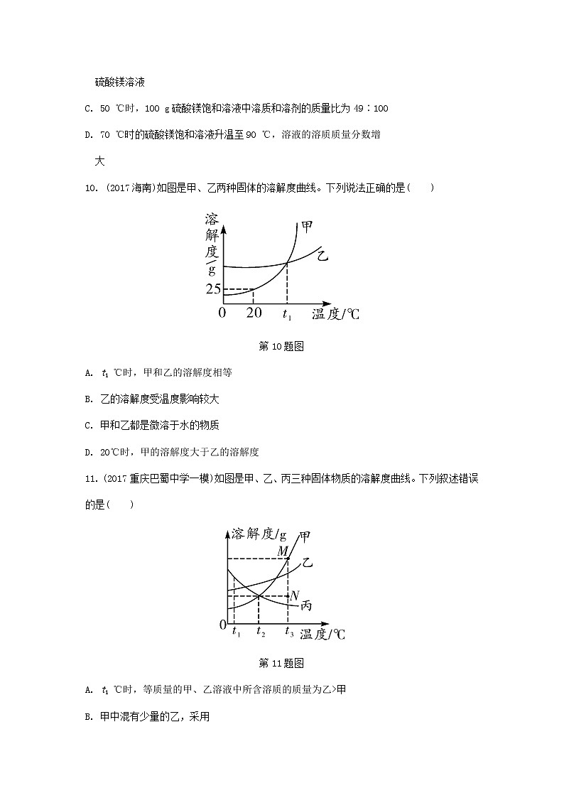 重庆市2018年中考化学总复习第一轮基础知识研究第2单元 第14讲《溶液(含溶质质量分数的计算)》练习(含答案)第3页