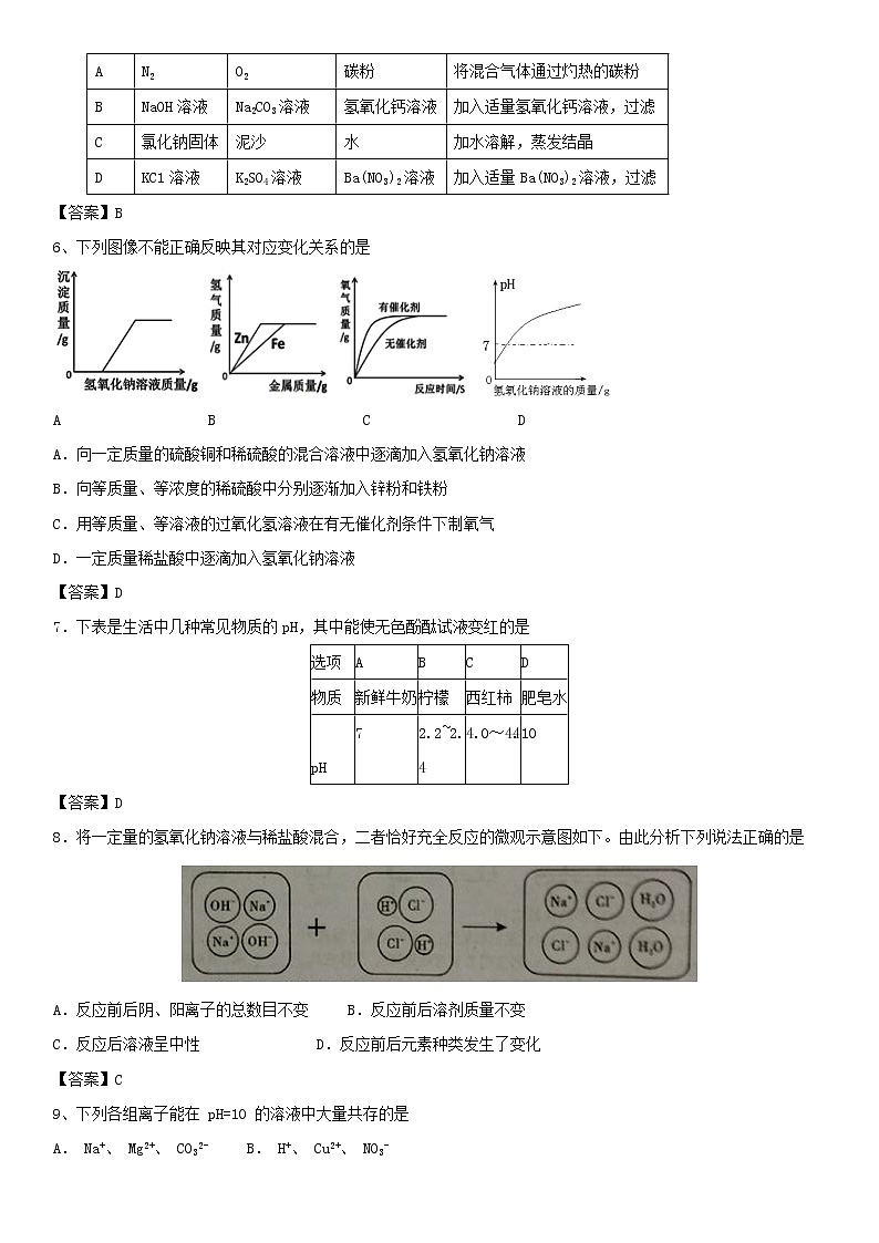 2018年中考化学重要知识点《常见的酸和碱》练习卷(含答案)02
