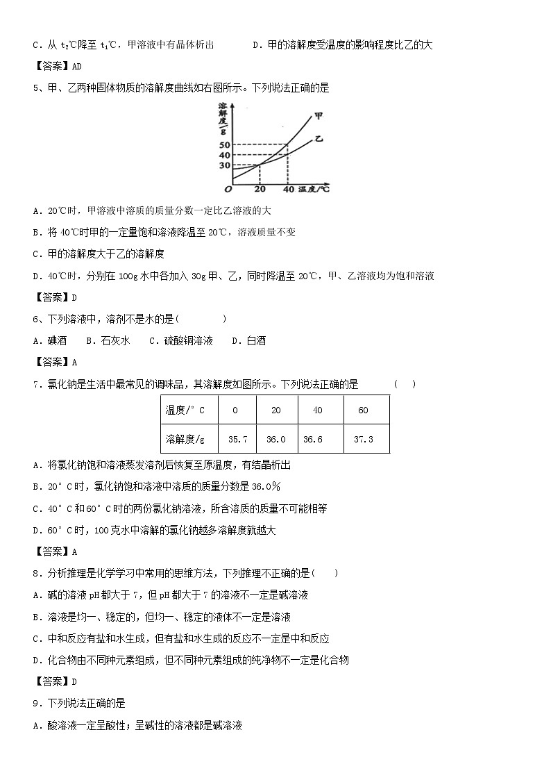2018年中考化学重要知识点《溶液》练习卷(含答案)02