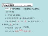 第二单元 课题3 第1课时 氧气的制法 同步练习课件（含答案）