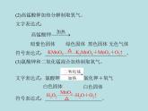 第二单元 课题3 第1课时 氧气的制法 同步练习课件（含答案）