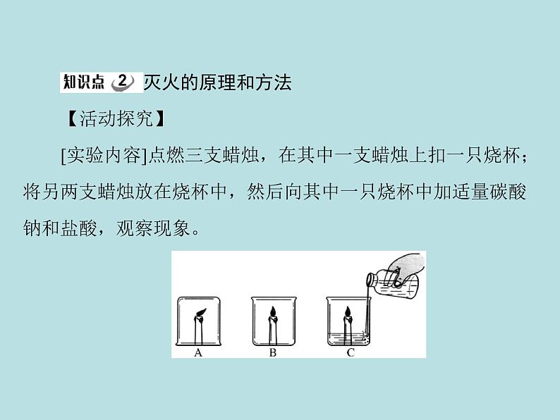 第七单元 课题1 燃烧和灭火 同步练习课件（含答案）08