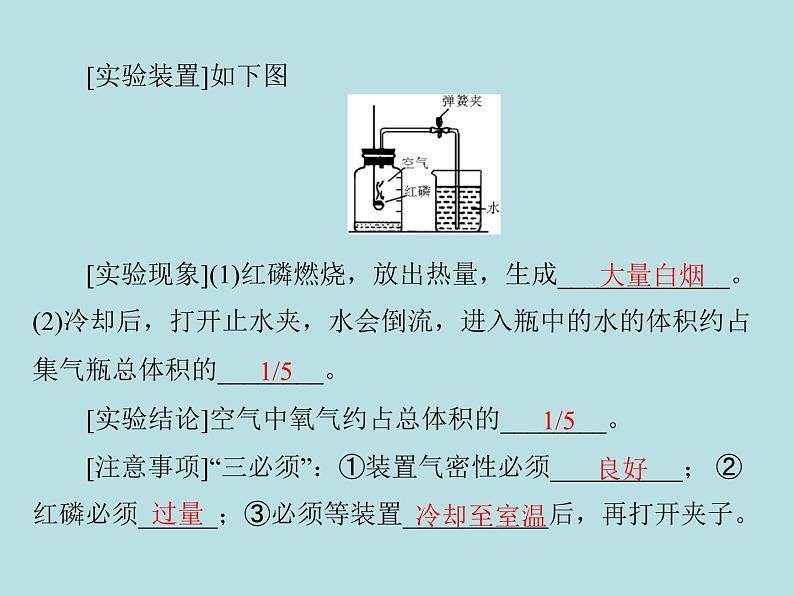 第二单元 课题1 空气 同步练习课件（含答案）05