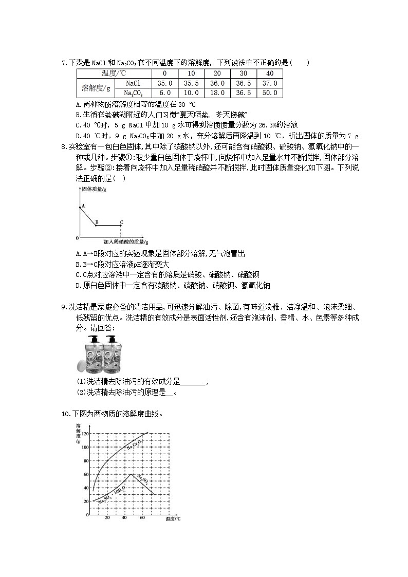 2021年中考化学一轮复习 单元课时练习09《溶液》(含答案)02