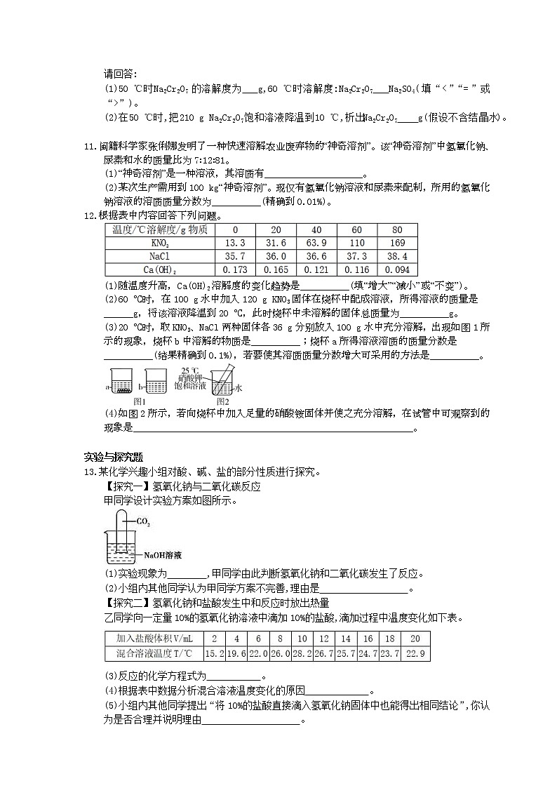 2021年中考化学一轮复习 单元课时练习09《溶液》(含答案)03