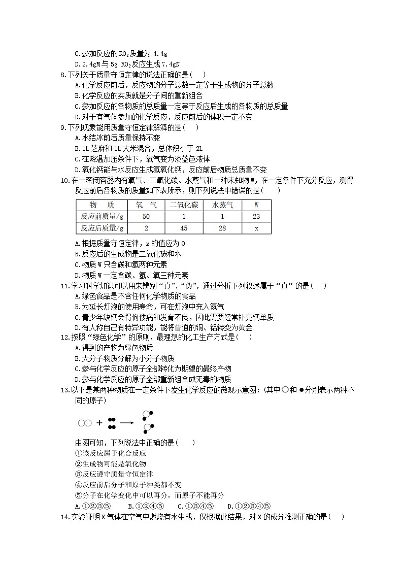 2020年人教版九年级化学上册5.1《质量守恒定律》同步练习(含答案)02