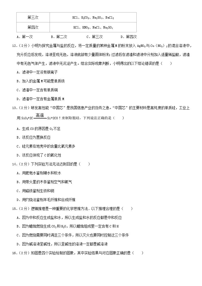 重庆市璧山区青杠中学2020年中考化学一模试卷含解析03