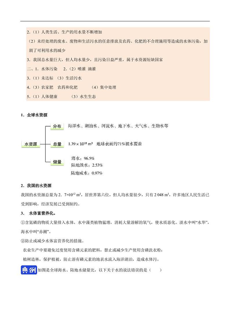 2020_2021学年九年级化学上册同步解析与测评上爱护水资源pdf新版新人教版第3页