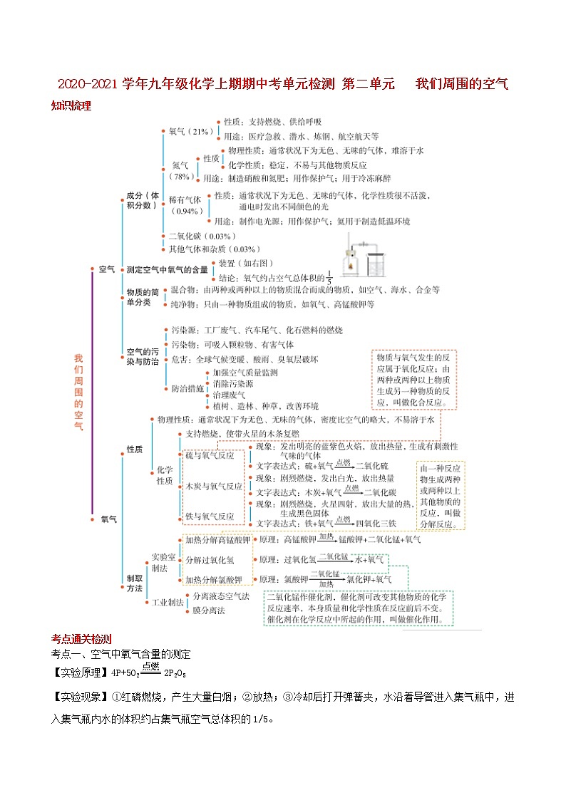 2020_2021学年九年级化学上期期中单元检测第二单元我们周围的空气含解析01