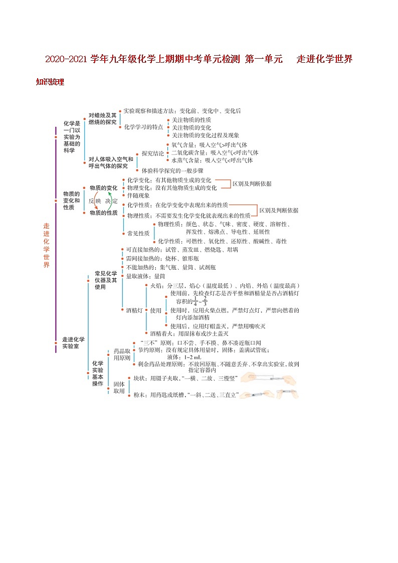 2020_2021学年九年级化学上期期中单元检测第一单元走进化学世界含解析01