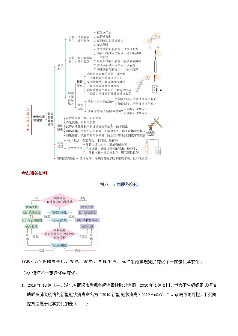 2020_2021学年九年级化学上期期中单元检测第一单元走进化学世界含解析02