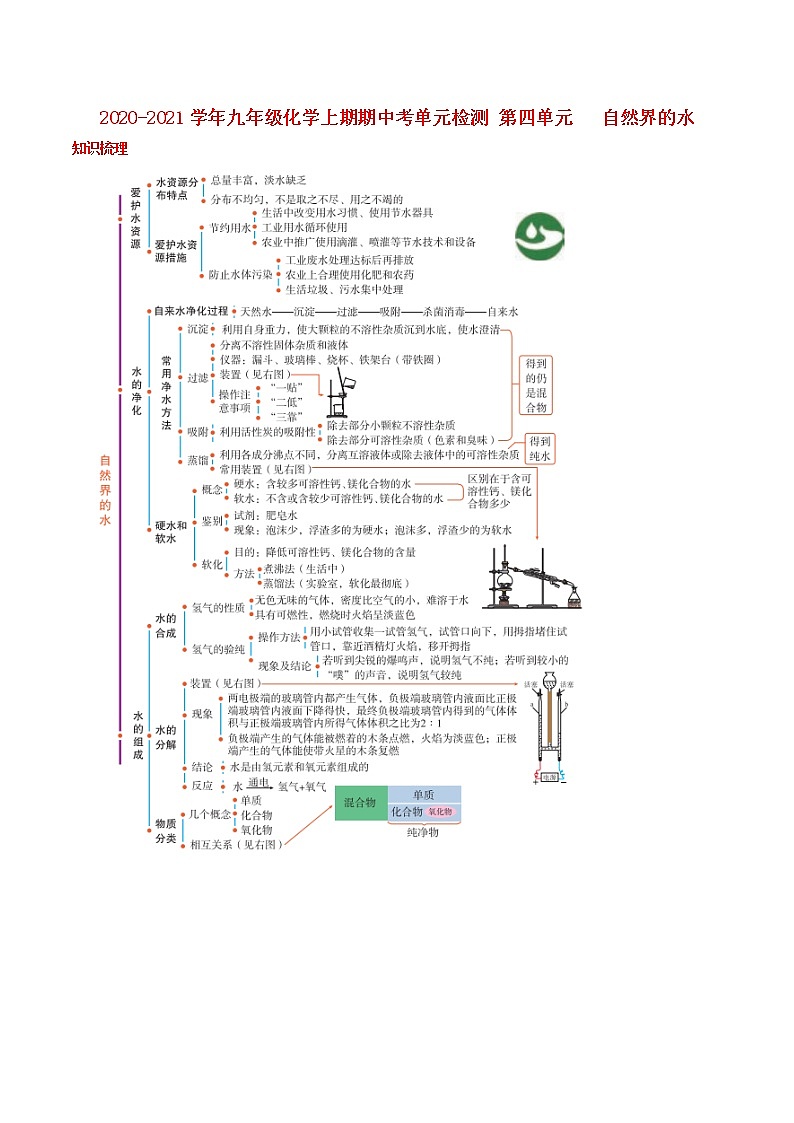 2020_2021学年九年级化学上期期中单元检测第四单元自然界的水含解析01