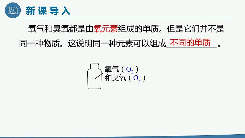 九年级化学上册 课件 6.1 金刚石、石墨和C60 第1课时03