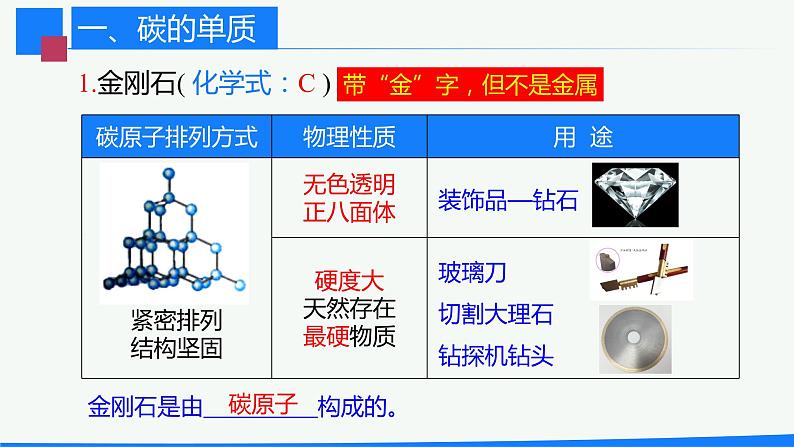 九年级化学上册 课件 6.1 金刚石、石墨和C60 第1课时04