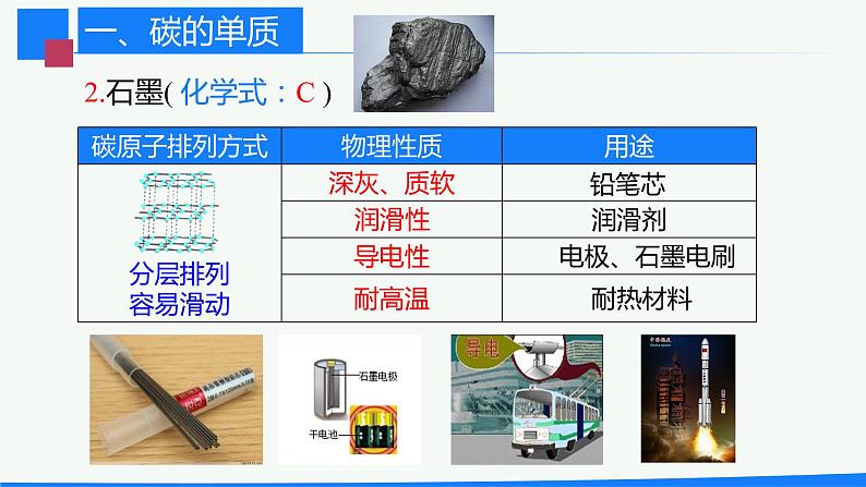 九年级化学上册 课件 6.1 金刚石、石墨和C60 第1课时06