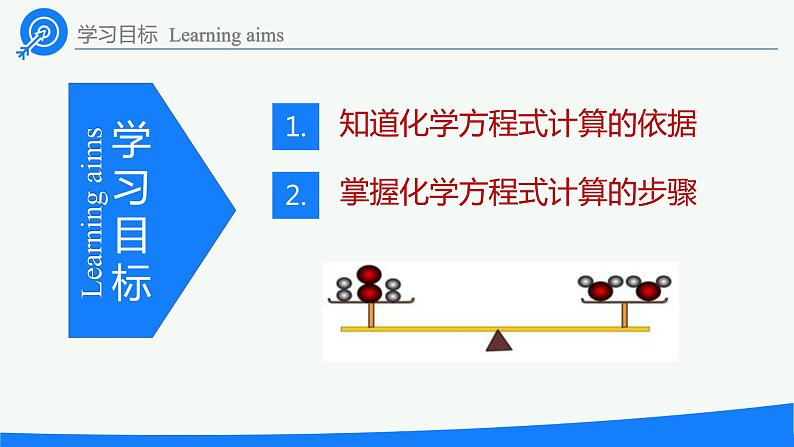 九年级化学上册 课件 5.3利用化学方程式的简单计算02