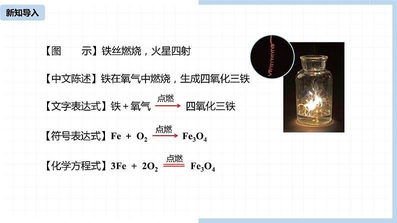 人教九（上）第5单元 课题2 如何正确书写化学方程式第4页