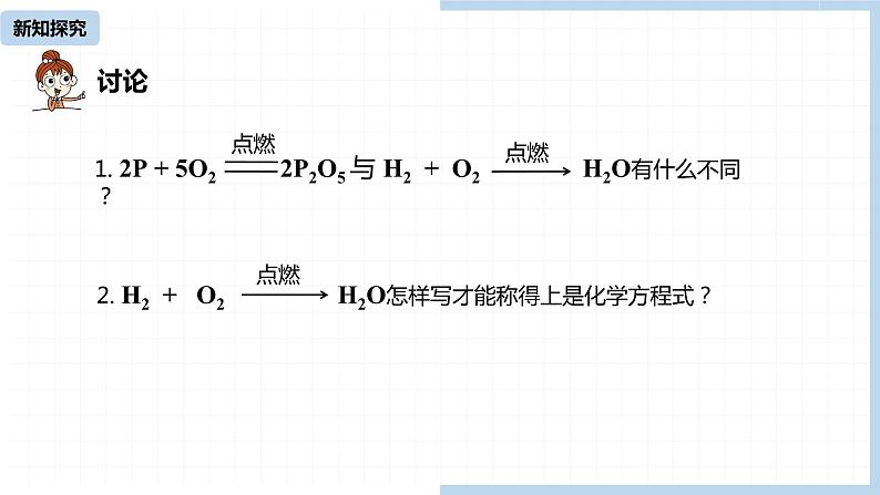 人教九（上）第5单元 课题2 如何正确书写化学方程式第7页