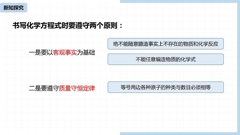 人教九（上）第5单元 课题2 如何正确书写化学方程式第8页