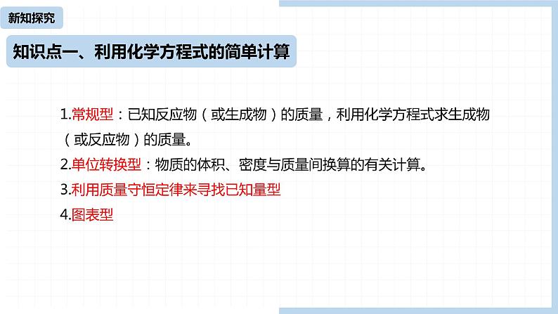 人教九（上）第5单元 课题3 利用化学方程式的简单计算(第二课时)05