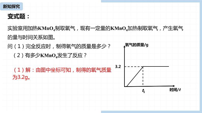 人教九（上）第5单元 课题3 利用化学方程式的简单计算(第二课时)08