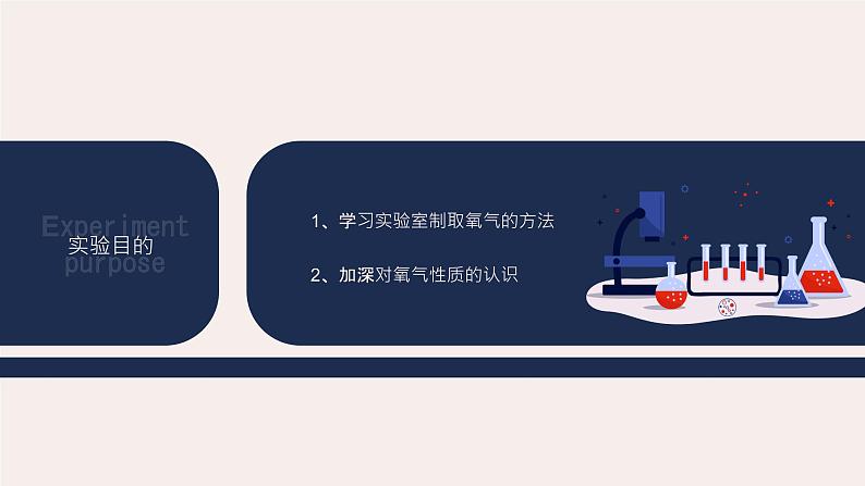 人教版九年级化学上册第二单元氧气制取和性质课件第2页