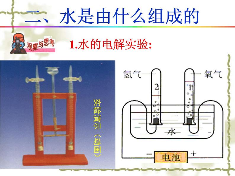 人教版九年级化学第四单元课题3水的组成课件第4页