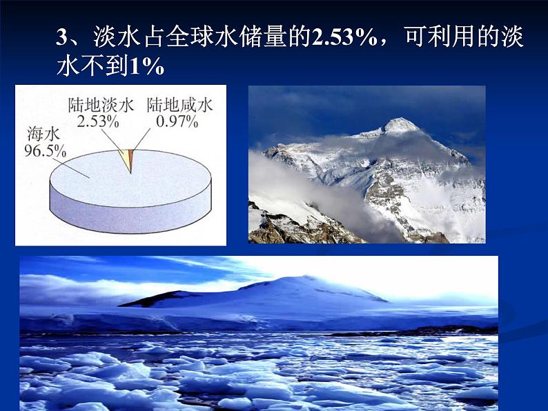 人教版九年级化学第四单元课题1爱护水资源 课件08