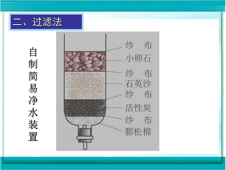 人教版九年级上册化学 4.2 水的净化 课件08