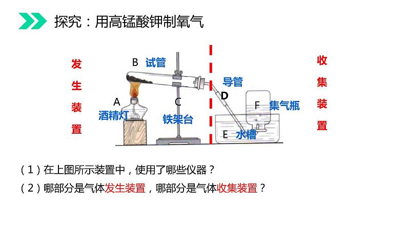 人教版九年级化学上册：2.3制取氧气（共28张PPT）课件06