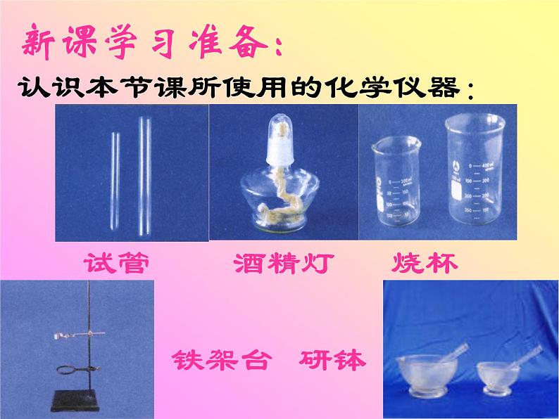 1.1物质的变化和性质》共48张PPT第6页