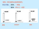 實(shí)驗(yàn)活動(dòng)2　二氧化碳的實(shí)驗(yàn)室制取與性質(zhì)(共20張PPT)